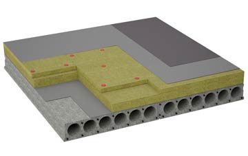 considerations of Lusta flat roofing insulation
